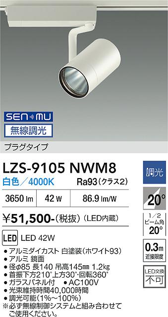 次世代調光調色Synca