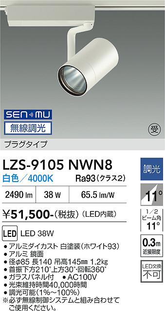 次世代調光調色Synca