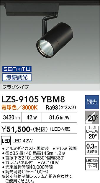 次世代調光調色Synca