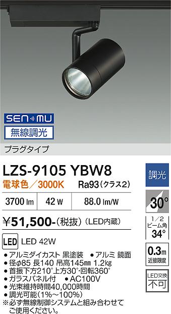 次世代調光調色Synca