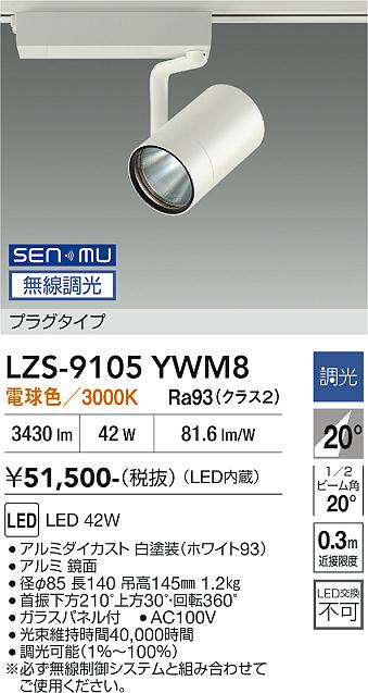 次世代調光調色Synca