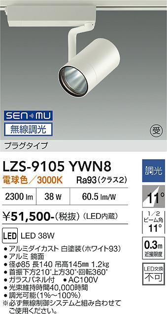 次世代調光調色Synca