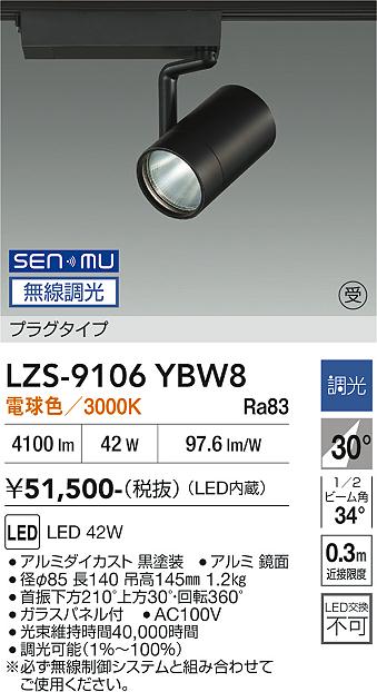 次世代調光調色Synca
