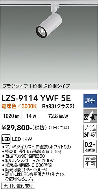 次世代調光調色Synca