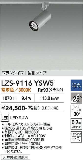 次世代調光調色Synca