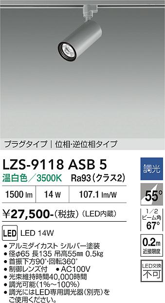 次世代調光調色Synca