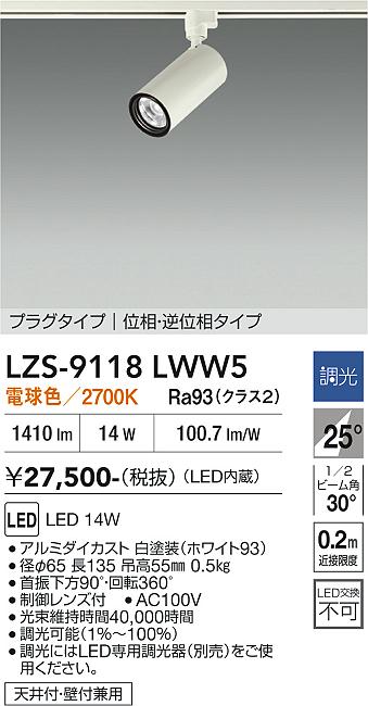 次世代調光調色Synca