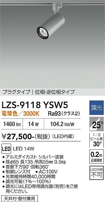 次世代調光調色Synca