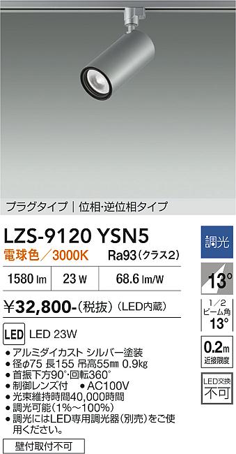 次世代調光調色Synca