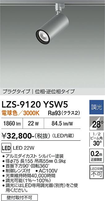 次世代調光調色Synca