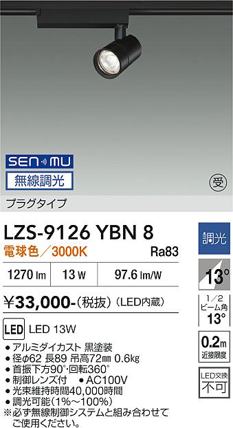 次世代調光調色Synca