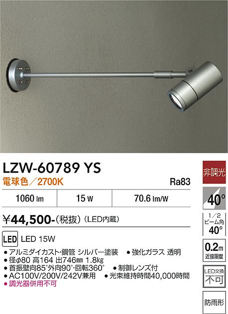 LZW-60789YS　ＬＥＤ屋外スポットライト　LED 1000ｸﾗｽ 15W27K(100/200/242V｜LIGHTBEING