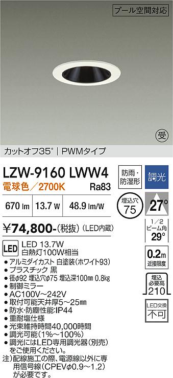 次世代調光調色Synca