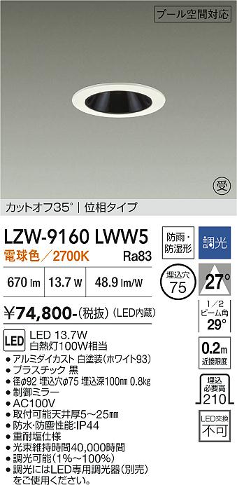 次世代調光調色Synca
