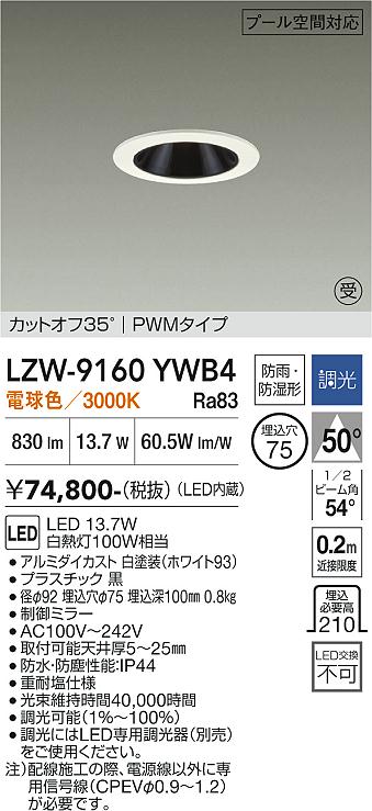 次世代調光調色Synca