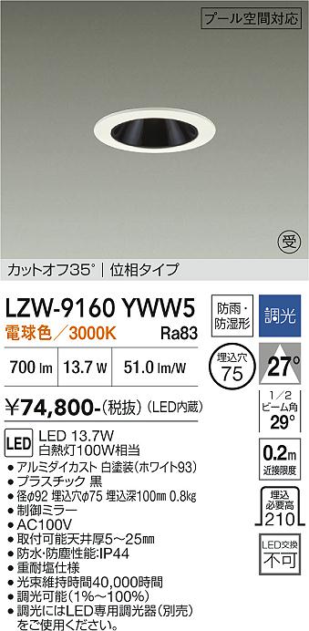 次世代調光調色Synca