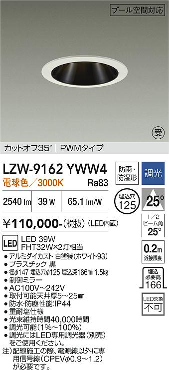 次世代調光調色Synca