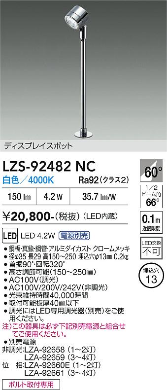 次世代調光調色Synca