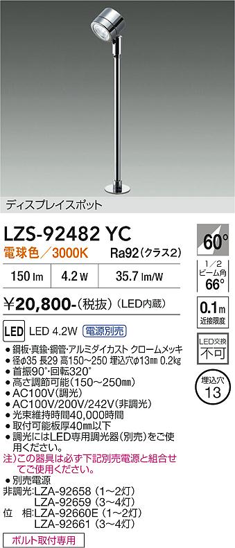 次世代調光調色Synca