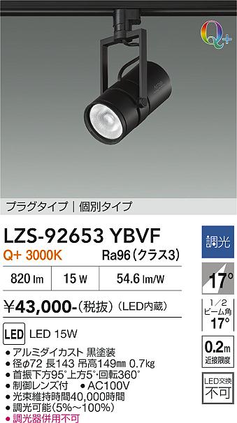 次世代調光調色Synca