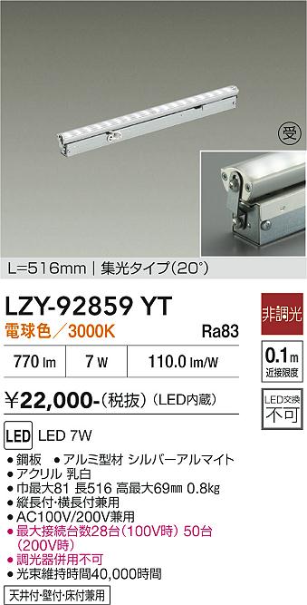 次世代調光調色Synca