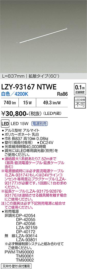 次世代調光調色Synca