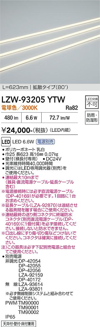 次世代調光調色Synca