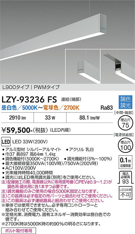 次世代調光調色Synca