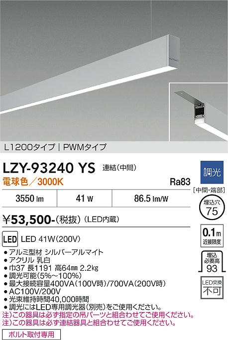 次世代調光調色Synca