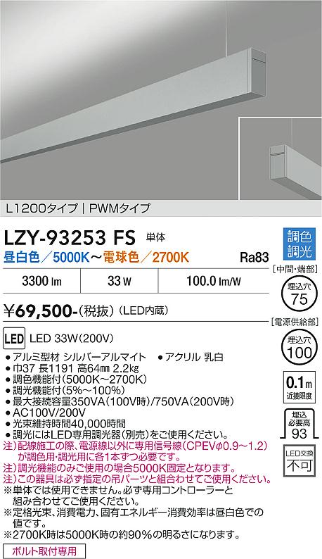 次世代調光調色Synca