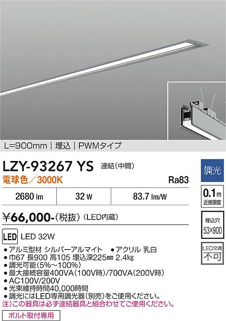 次世代調光調色Synca