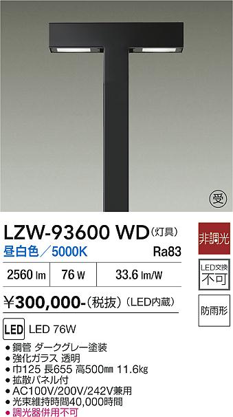 次世代調光調色Synca