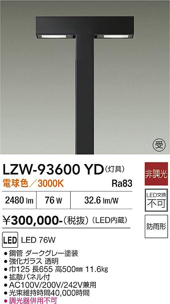 次世代調光調色Synca