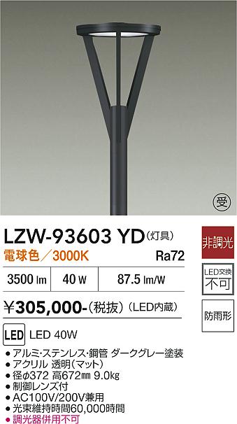 次世代調光調色Synca
