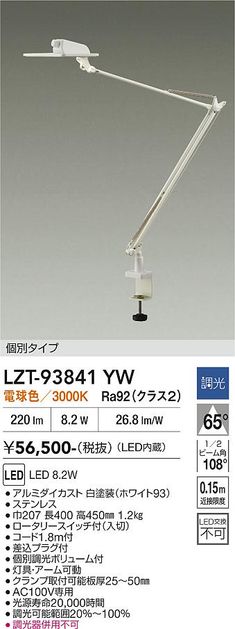 次世代調光調色Synca