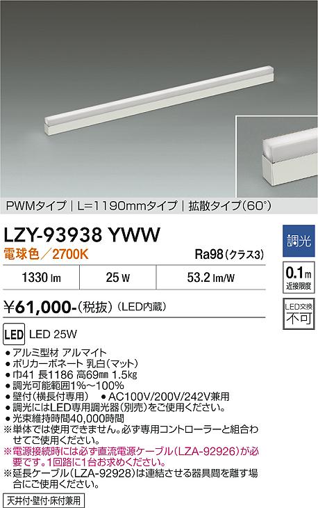 次世代調光調色Synca