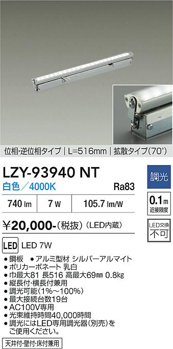 次世代調光調色Synca