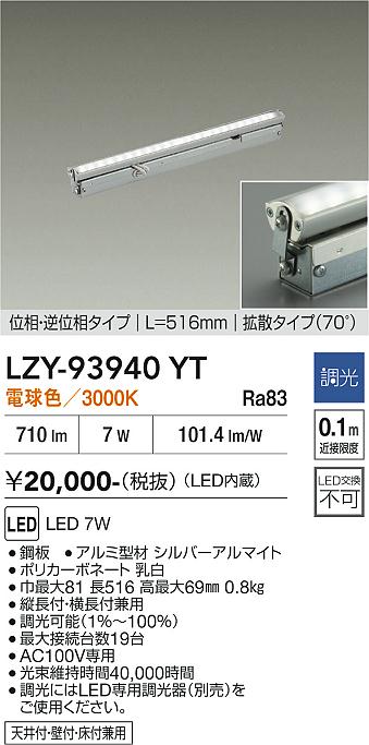 次世代調光調色Synca