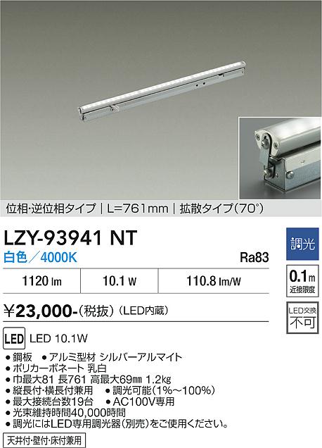次世代調光調色Synca
