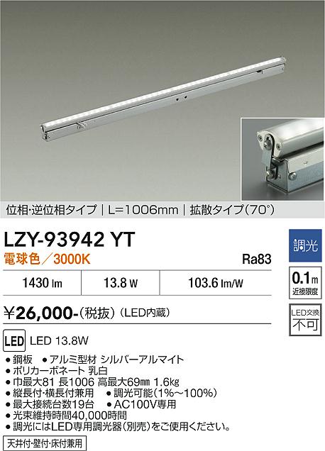 次世代調光調色Synca