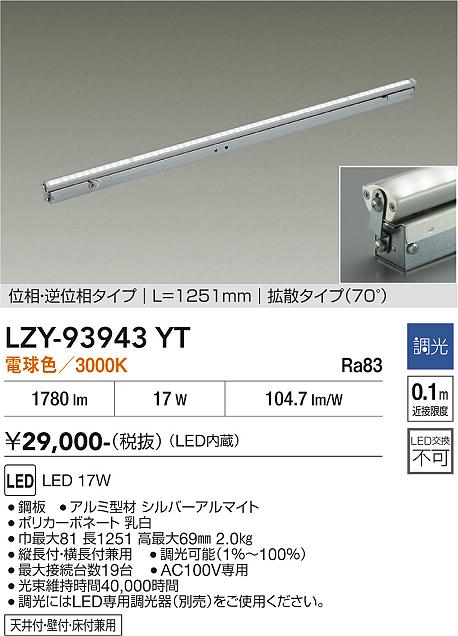 次世代調光調色Synca