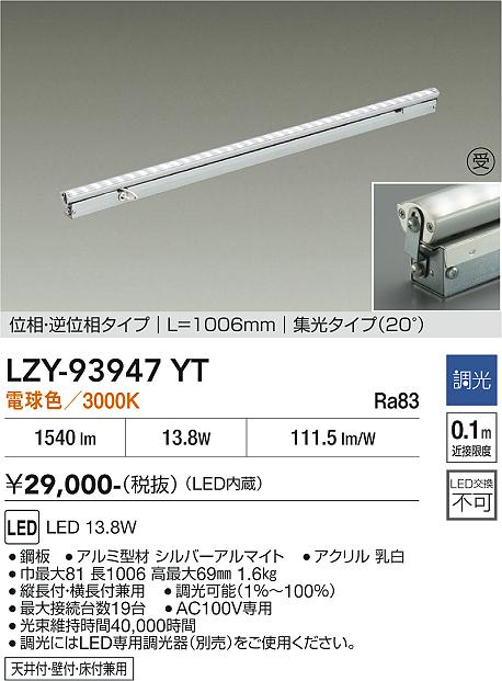 次世代調光調色Synca