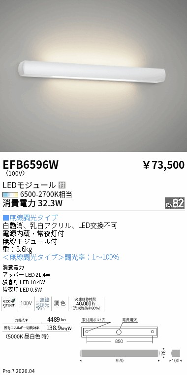 次世代調光調色Synca