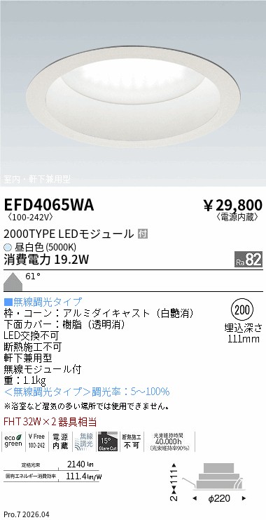 次世代調光調色Synca