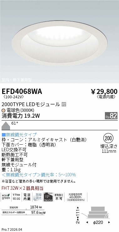 次世代調光調色Synca