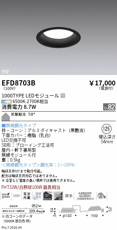 次世代調光調色Synca