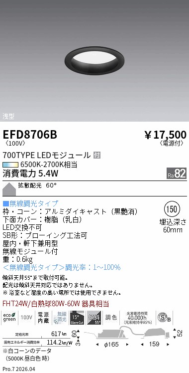 次世代調光調色Synca