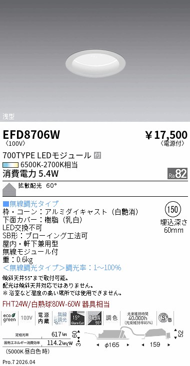 次世代調光調色Synca