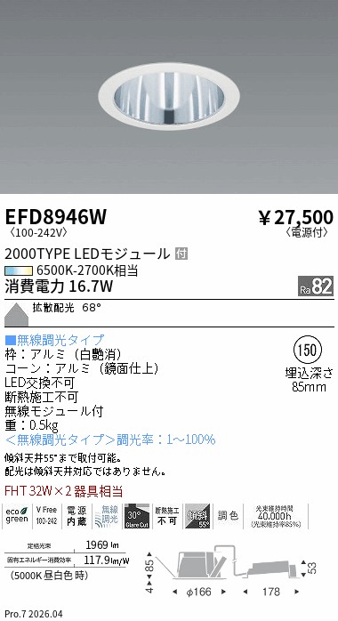 次世代調光調色Synca
