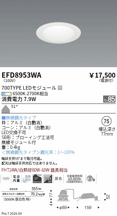 次世代調光調色Synca